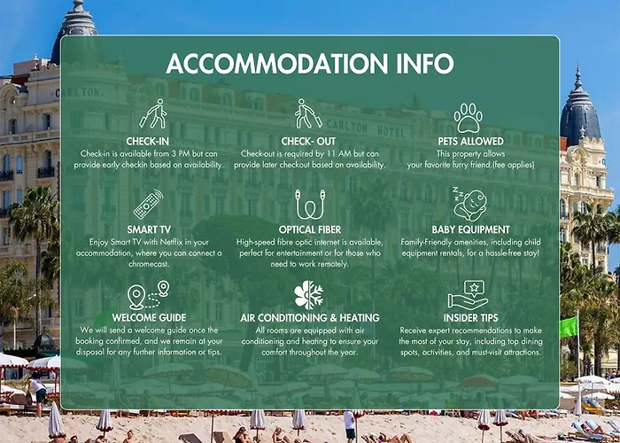 Lb Vacation I Cute Affordable 1-br Minutes From Center * Cannes